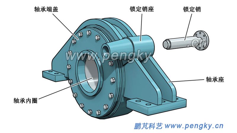 推力轴承材质解析：揭秘材质差异与选用之道